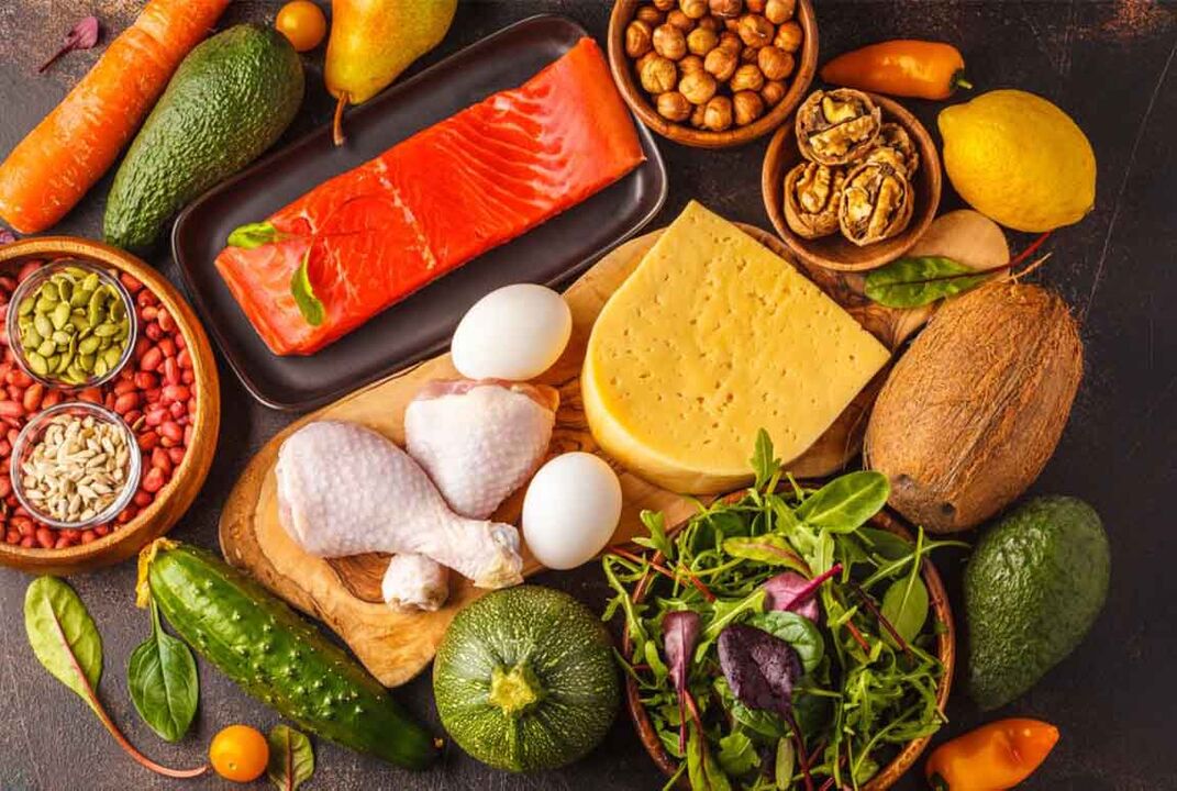 Características -La característica de una dieta ceto